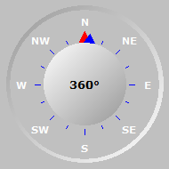 Wind Compass